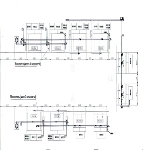 Planning of grinding-superfinishing line for processing of bearing rings